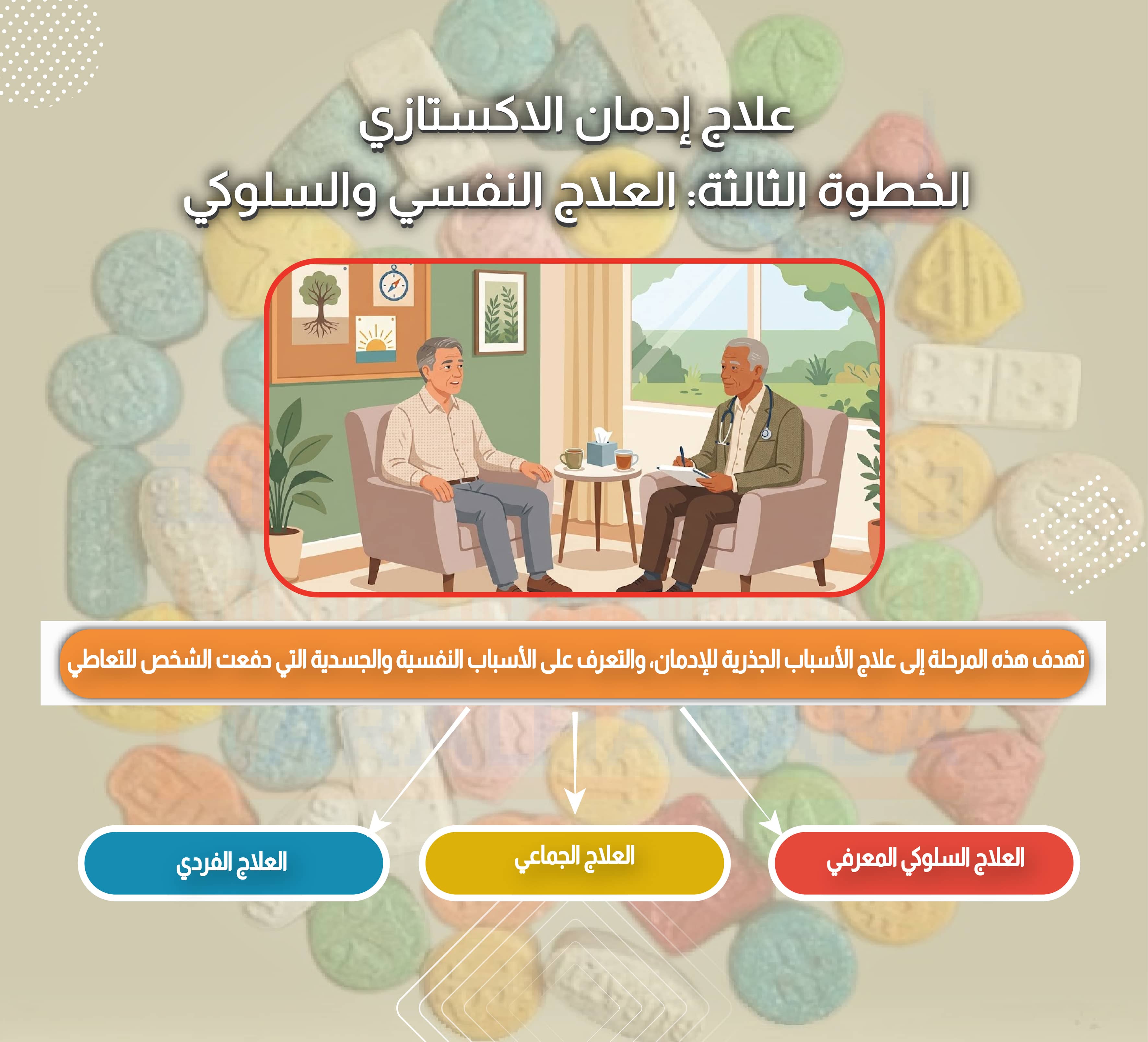 علاج إدمان الاكستازي الخطوة الثالثة: العلاج النفسي والسلوكي